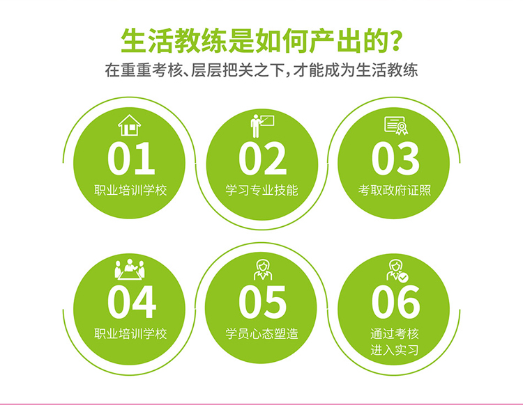 姆英适国际母婴机构500元代金券