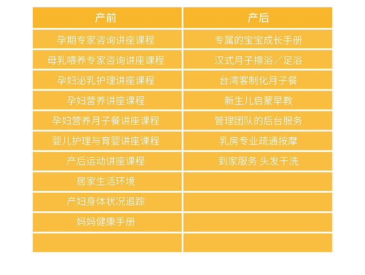 姆英适国际母婴机构500元代金券