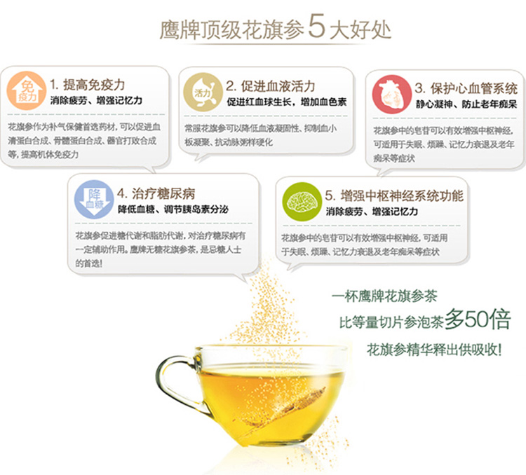 鹰牌花旗参茶3g*20