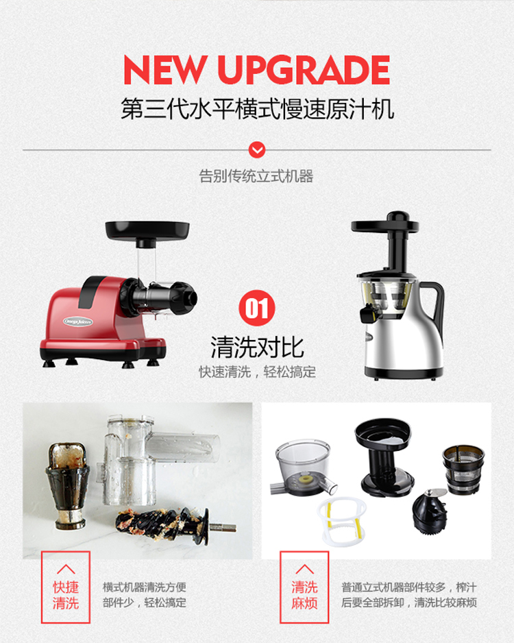 【OmegaJuicers水平慢速多功能榨汁机J8227HDRC】麦考林商城