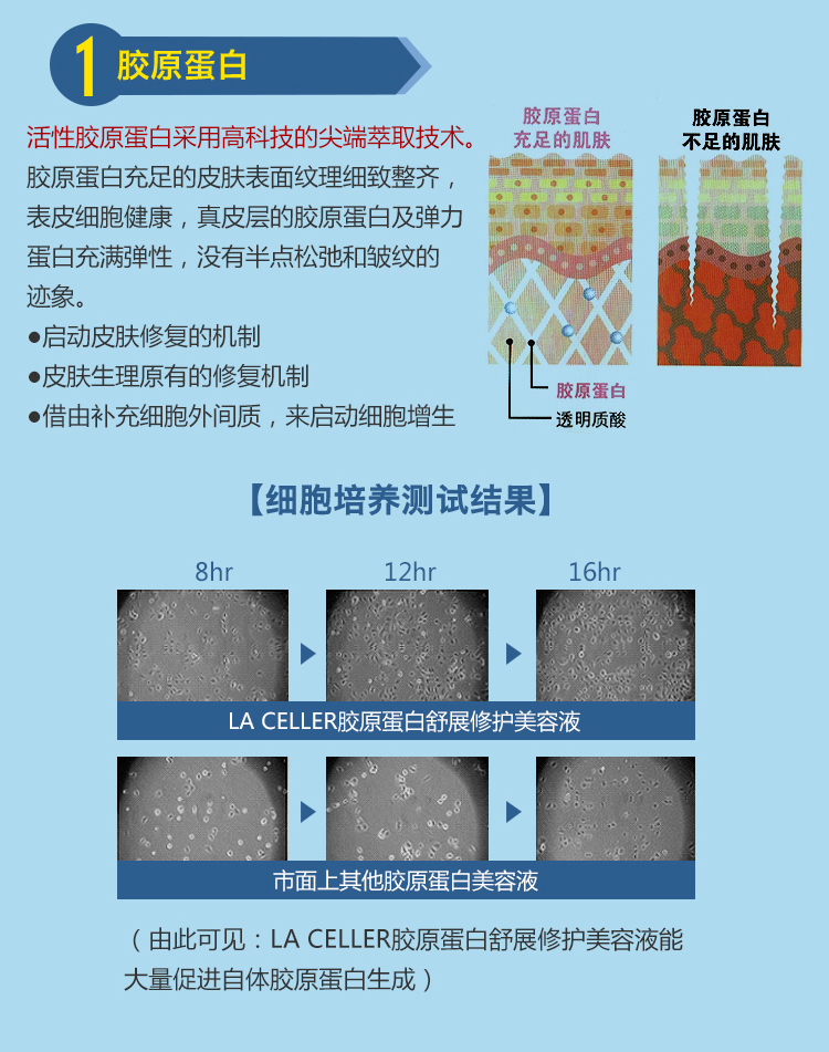 LA CELLER胶原蛋白舒展修护美容液