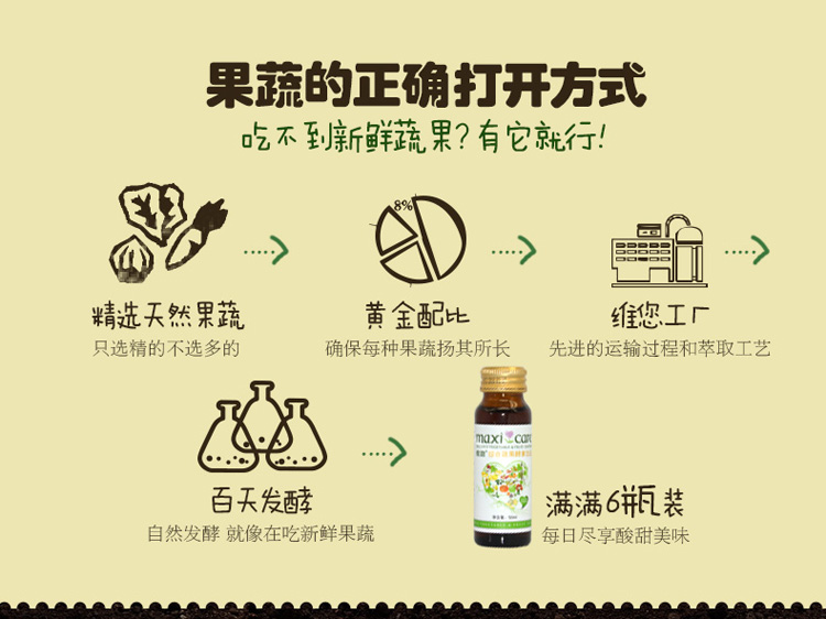 维您综合蔬果酵素饮品