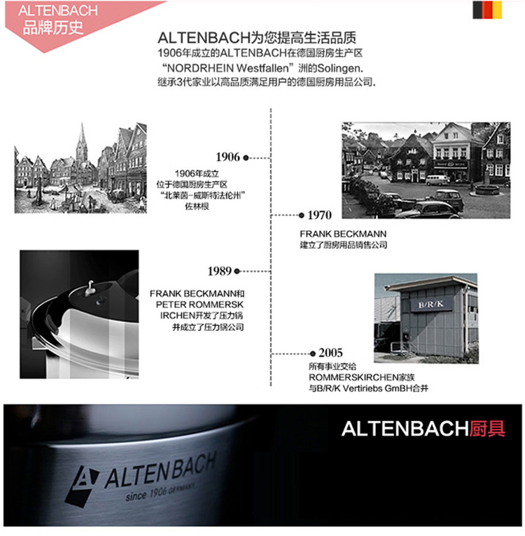 Altenbach(艾特巴赫）刀具套组七件套