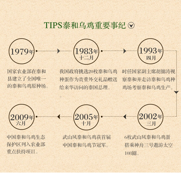 吴麓山堂乌骨滴鸡萃饮品