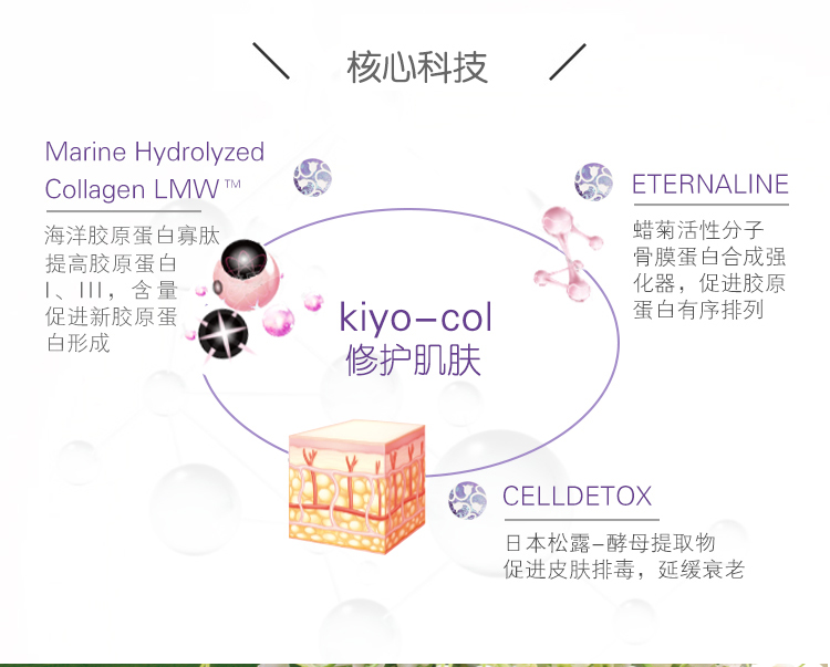 美曜时光奢雅抗皱精华液