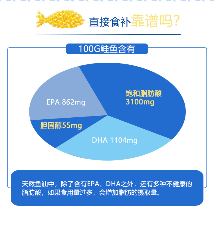 鱼油胶囊