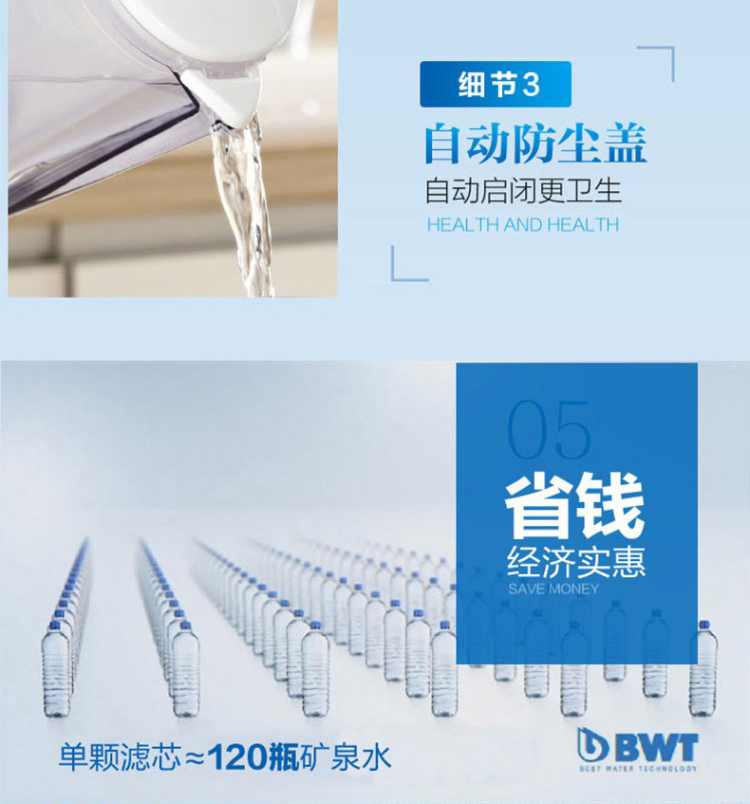 BWT家用净水壶