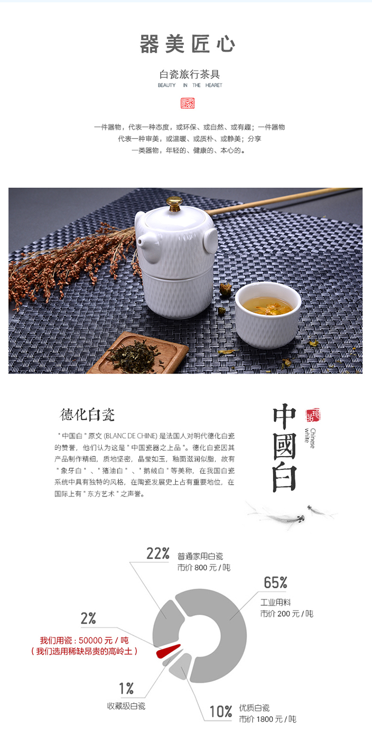 全瓷 旅行茶具套装LC-SJL06