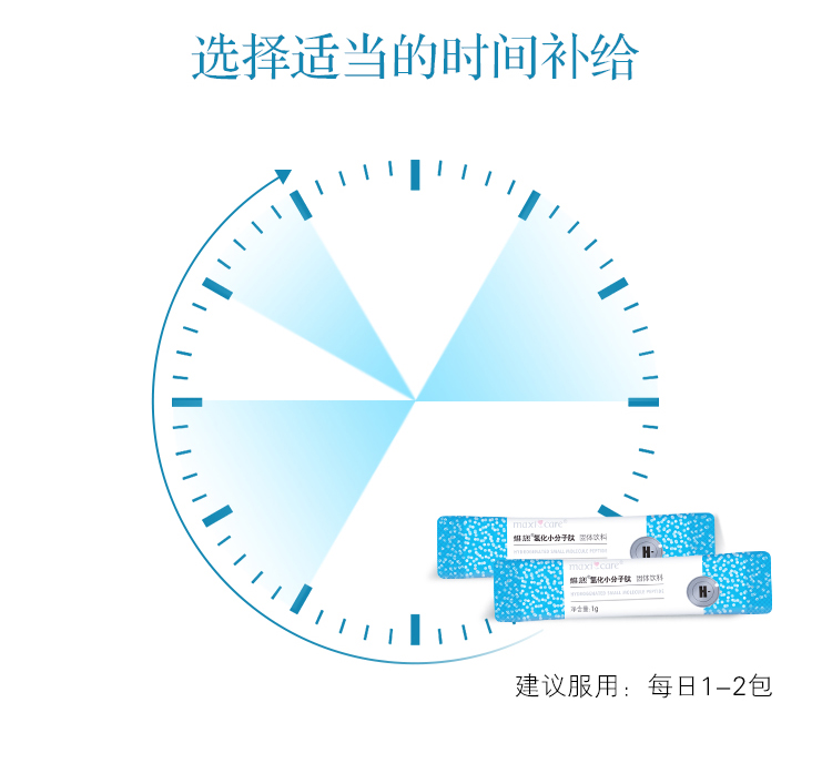 维您氢化小分子肽（固体饮料）