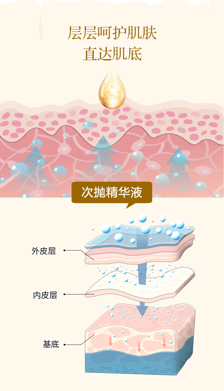 美曜奢宠虾青素精华液