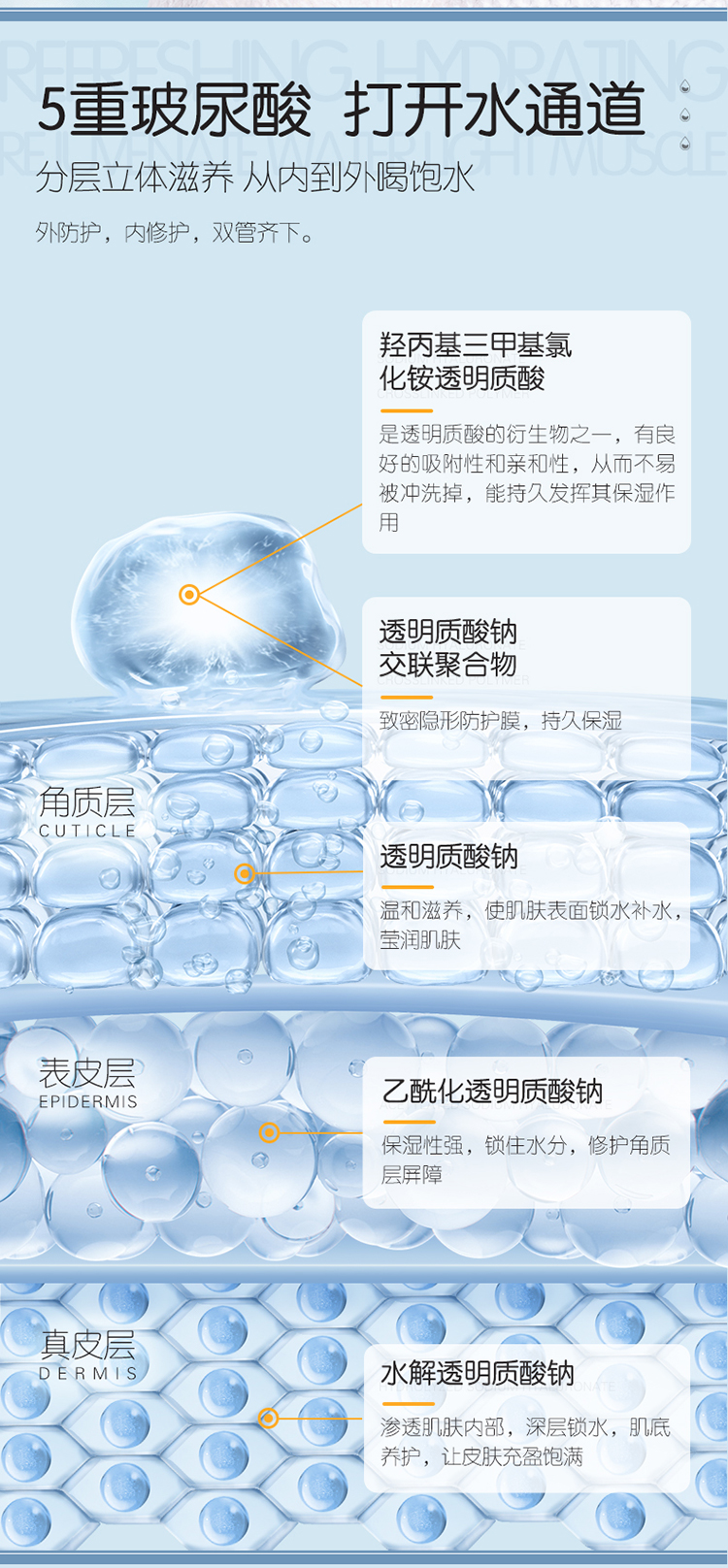 LA CELLER 透明质酸水感面霜
