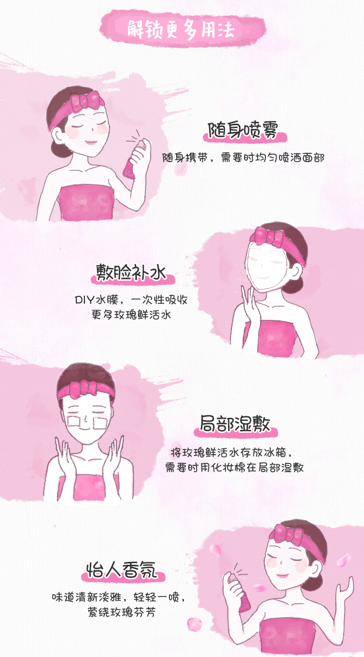 秘密花园®玫瑰鲜活水