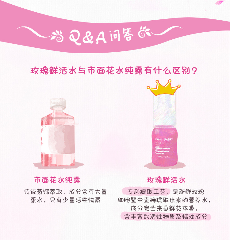 秘密花园®玫瑰鲜活水