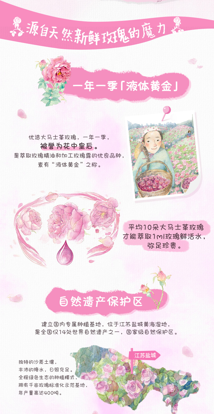 秘密花园®玫瑰鲜活水