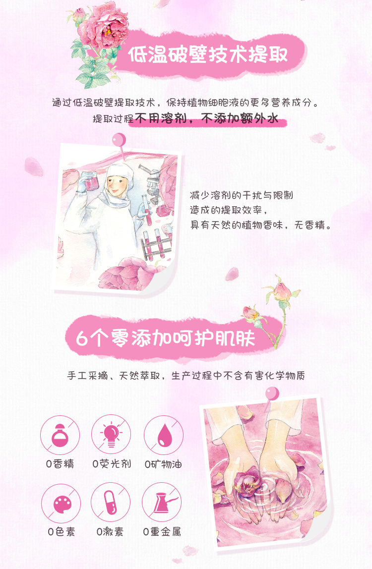 秘密花园®玫瑰鲜活水