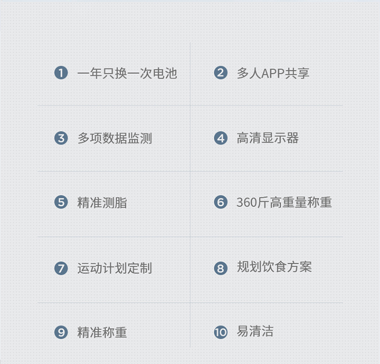 佑美体脂称新款